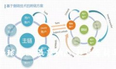 : 虚拟币全球资讯：最新动