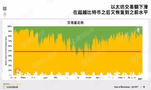 深入探讨元宇宙虚拟币交易场景：未来数字经济的新领航者