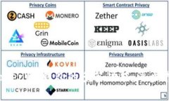 : 如何取消TokenTokenIM钱包的