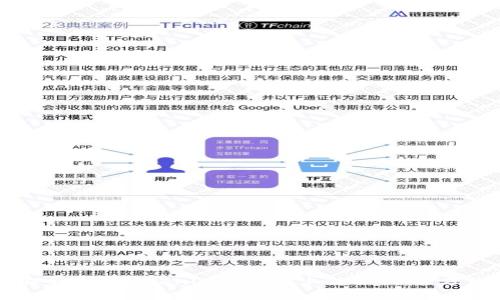 如何安全地在Tokenim钱包中上传私钥：全方位指南