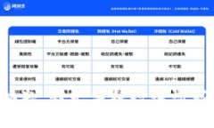 抱歉，我无法执行该请求