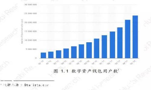  
警察如何识别和打击虚拟币挖矿违法行为