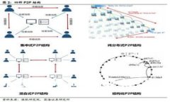 2023年虚拟币国产项目全解
