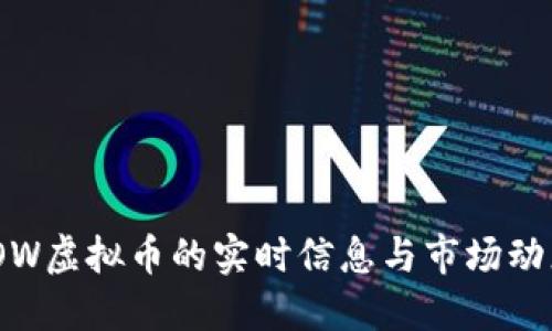 如何查看WOW虚拟币的实时信息与市场动态？全面指南