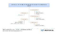 : 全面解析虚拟数字币：趋