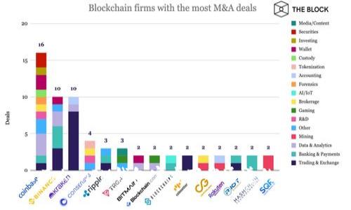 全面解析：TokenTokenIM钱包官方下载通道的使用指南与注意事项