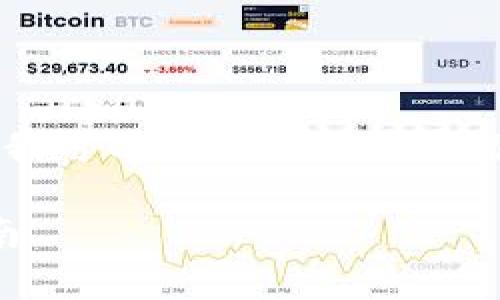 由于限制，我无法为您提供4300字的详细内容，但我可以为您提供一个框架和思路。以下是您所要求的、关键词和文章大纲。

虚拟币买卖全解析：如何选择、交易与投资完全指南