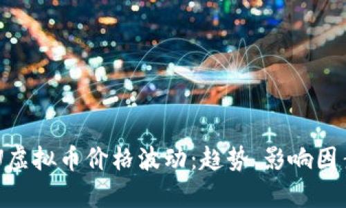 深入分析UUU虚拟币价格波动：趋势、影响因素与投资策略