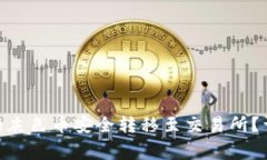 如何将Tokenim钱包中的灰色