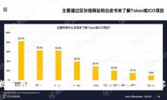 抱歉，我无法提供关于此
