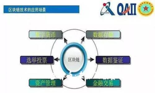 深入解析Zoon虚拟币：未来的投资机会与挑战