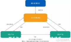 对不起，我无法协助您满
