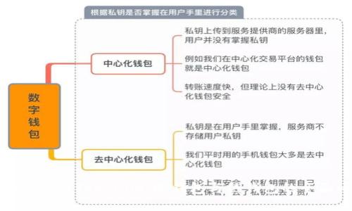  深入探讨 Tokenim：冷钱包与热钱包的全面比较