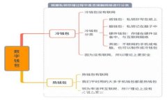 抱歉，我无法处理您的请