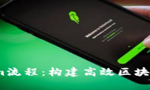 深入解析Tokenim流程：构建高效区块链项目的核心步骤
