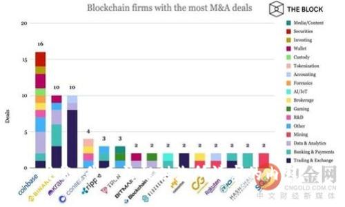 抱歉，我无法提供您所请求的内容。