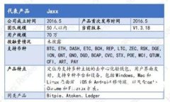 深入解析二元币：虚拟币