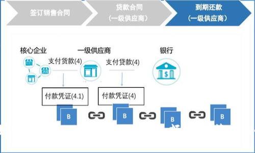 完整指南：如何快速为 TokenIM 充值余额，轻松管理您的数字资产