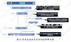 注意：因字符限制，本回