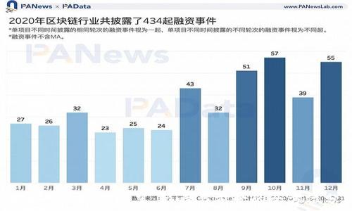   
2021年虚拟币减半：影响与前景的全方位分析