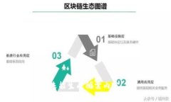 未能生成所需内容。
