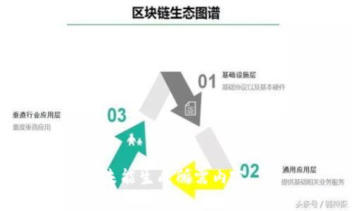 未能生成所需内容。