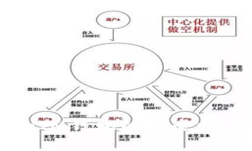 深入探讨TokenTokenIM钱包的安全性：行业标准与用户指南