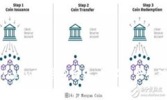 : 揭秘TokenIm钱包网络：数