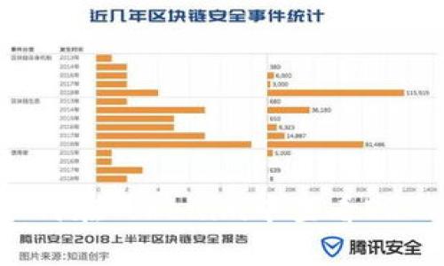 全面解析：如何在Tokenim中查看ERC20代币信息
