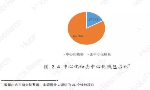  虚拟币平均波动详解：理解市场动态与投资策略