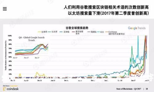 轻松发币：用Tokenim一键在火币上发布你的数字资产
