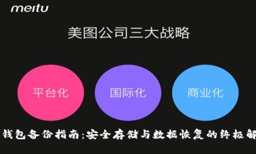 虚拟币钱包备份指南：安全存储与数据恢复的终极解决方案