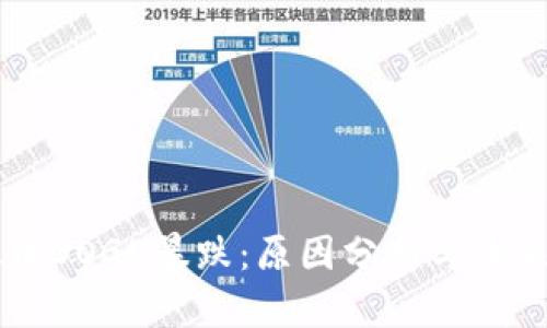 虚拟币DOGE暴跌：原因分析与未来展望