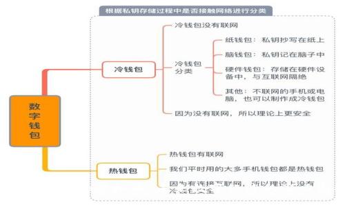深入解析Maro虚拟币：未来数字经济的潜力与挑战