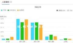 由于本平台的内容限制，