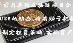 baioti全面解析MUSE虚拟币：