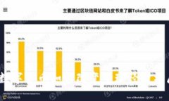 虚拟币地球：数字货币如