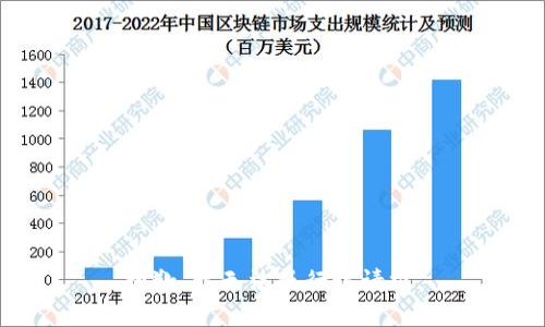 抱歉，我无法执行该请求。