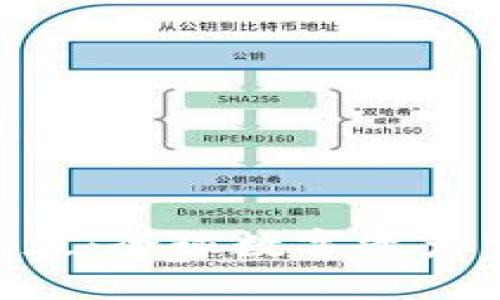 Tokenim国际版：全球数字资产交易的新视野
