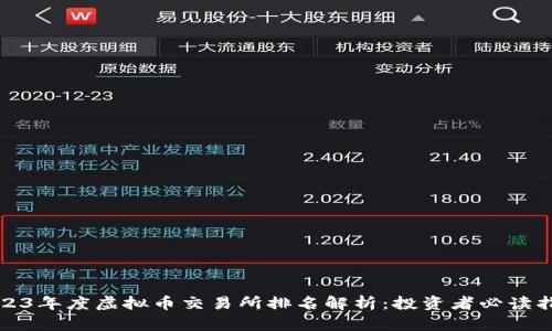 2023年度虚拟币交易所排名解析：投资者必读指南
