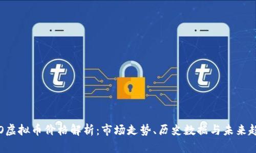 ICO虚拟币价格解析：市场走势、历史数据与未来趋势