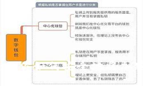 虚拟币存放指南：教你如何安全地将加密货币存放进钱包