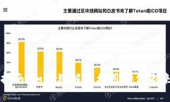 虚拟货币投资指南：如何
