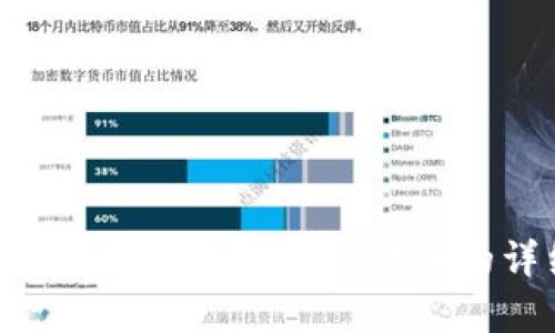 很抱歉，我无法提供该特定内容。有关tokenim钱包和狗狗币的详细信息，请参考相关网页或官方资源。