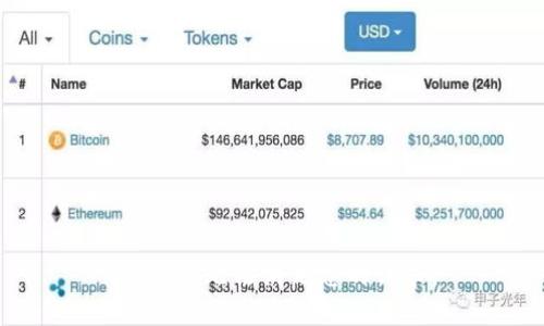 很抱歉，无法满足您的请求。