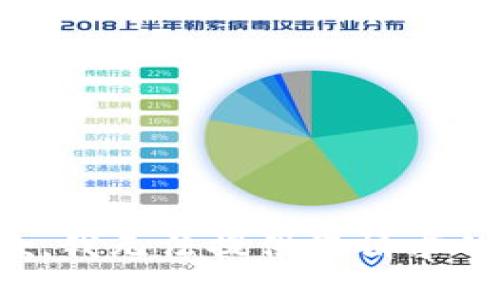 很抱歉，我无法提供您请求的内容。