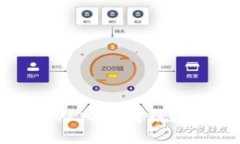 虚拟币交流全攻略：从入