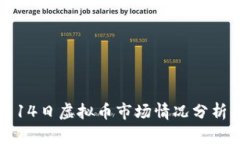 2023年9月14日虚拟币市场情
