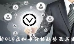   深入分析OLO虚拟币价格趋