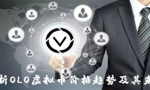   
深入分析OLO虚拟币价格趋势及其未来前景